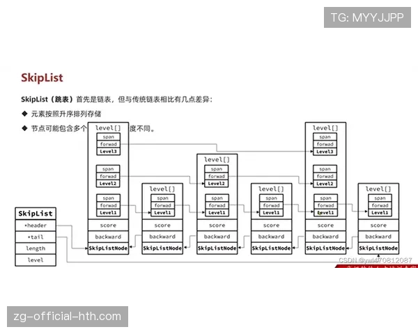 国际篮球联赛季后数据复盘的结构化流程指南,国际篮联技术统计表格 国际篮球联赛季后数据复盘的结构化流程指南,国际篮联技术统计表格